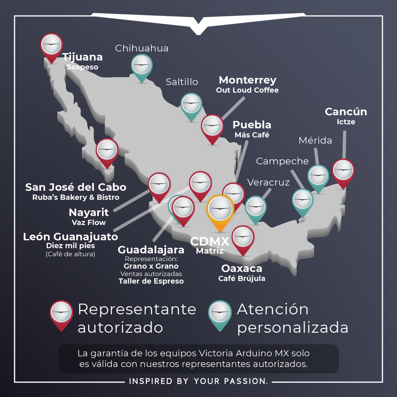 presencia victoria arduino mexico